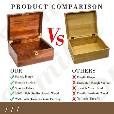 Handgefertigte, massiv aus Akazienholz gefertigte Schachtel mit Scharnierdeckel ideal für Geschenkverpackungen