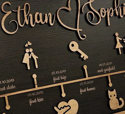 Holz Wanddekoration persönliche Liebesgeschichte Zeitleiste Dekoration auf Wunsch