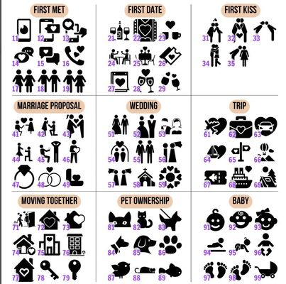 Holz Wanddekoration persönliche Liebesgeschichte Zeitleiste Dekoration auf Wunsch