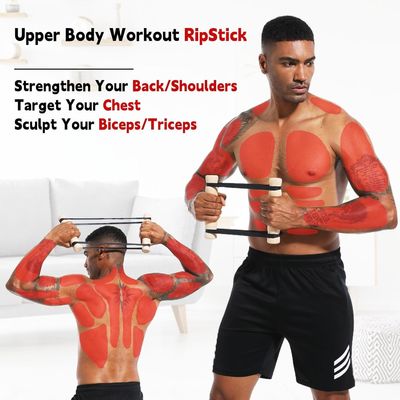 Personalisiertes Logo und verstellbare Widerstandsbänder