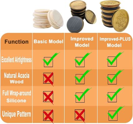 Hoch-Borosilikat-Glas 6Pcs Glasbehälter mit Holz Klarfarbe Deckel und Bambus Deckel